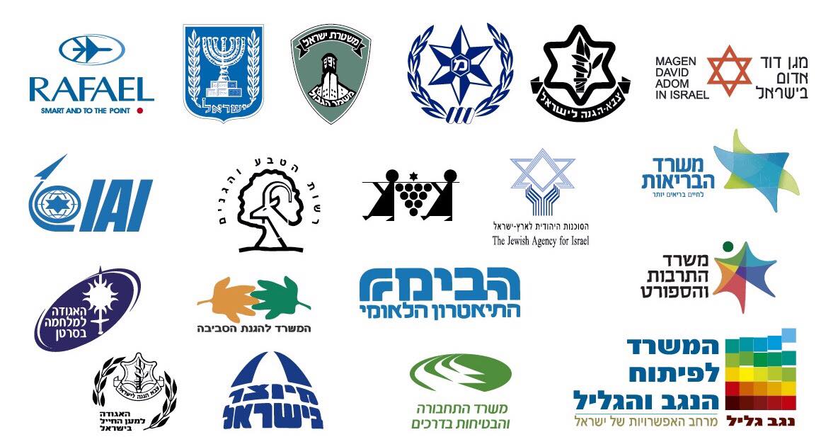 اعرف عدوّك: ملاحظات سياسية ومنهجية في معرفة «إسرائيل»